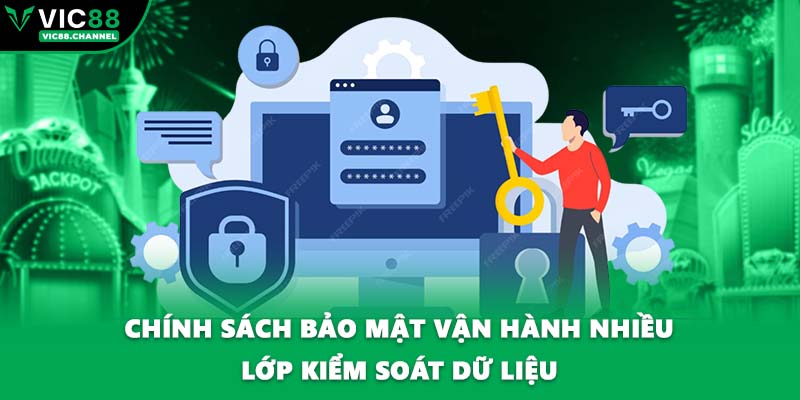 Chính sách bảo mật vận hành nhiều lớp kiểm soát dữ liệu